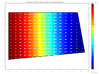 Go to the postprocessing section